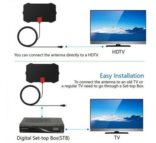 Antena Full Hd Interiores Largo Alcance Ultra Plana.