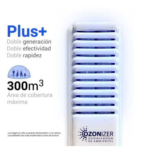 Ozonizador Ideal Indoor Grow 300m3 Elimina Olores