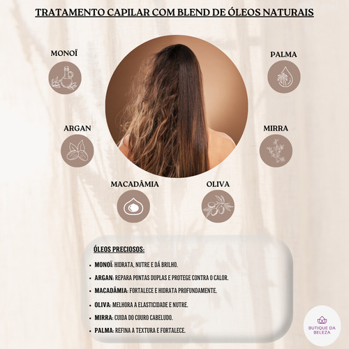 Shampoo Mab Oils Recovery 300ml - Reconstrução Capilar Pro
