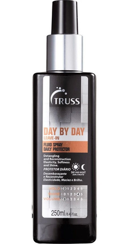 Leave-in Protetor Térmico Truss Day By Day 250ml