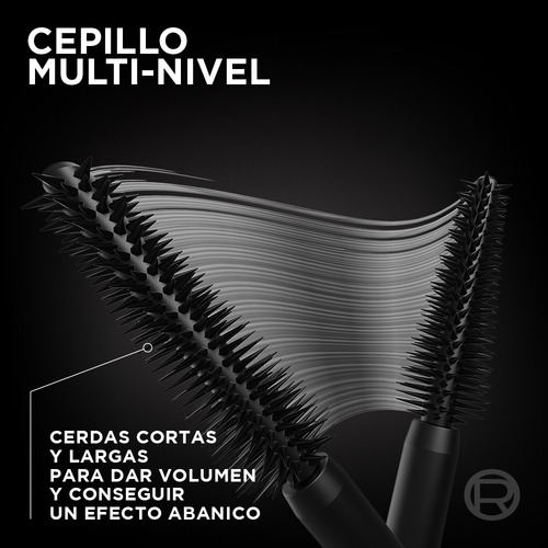 Pack Loreal Paris Máscara Panorama Wtp + Base Polvo Infallib
