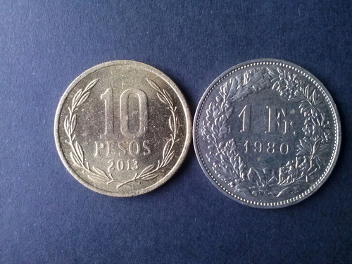 Moneda Suiza 1 Franco Níquel Sin Ceca 1980