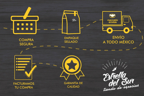 Imagen 5 de 7 de Nuez Moscada Entera 100 Gr