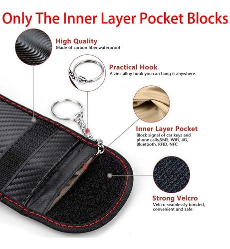 Paquete De 2 Bolsas Faraday For Llavero
