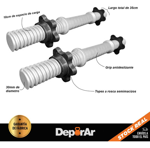 Imagen 2 de 10 de Kit Mancuernas Y Barra Con Tope A Rosca + 10 Kg Discos Pvc