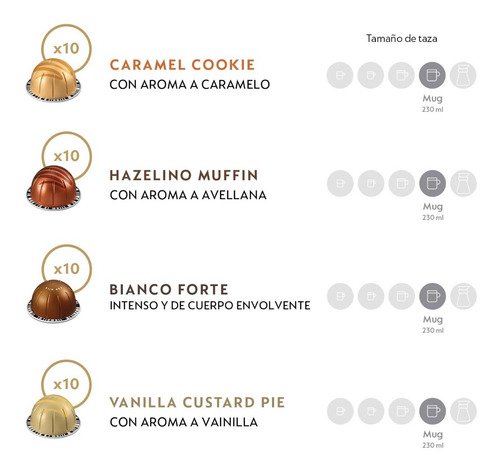Cápsulas De Café Nespresso Vertuo Pack Barista Milky -80 Cáp