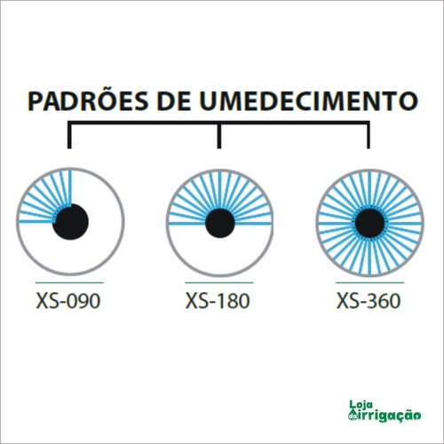 Imagem 3 de 4 de Micro Spray - Emissores Xeri-sprays - Rain Bird - 10 Unid