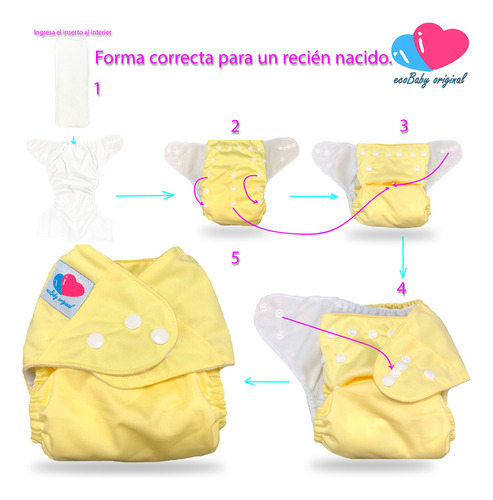 Pañales Ecológicos De Tela Reutilizables Ecobaby Original