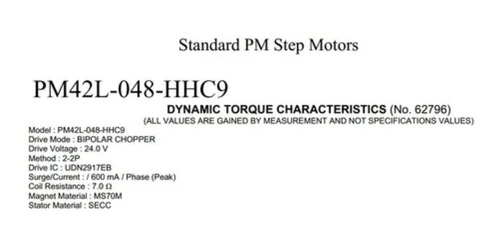 Imagen 6 de 8 de Motor Paso A Paso Pm42l-048-nbm4 24 V