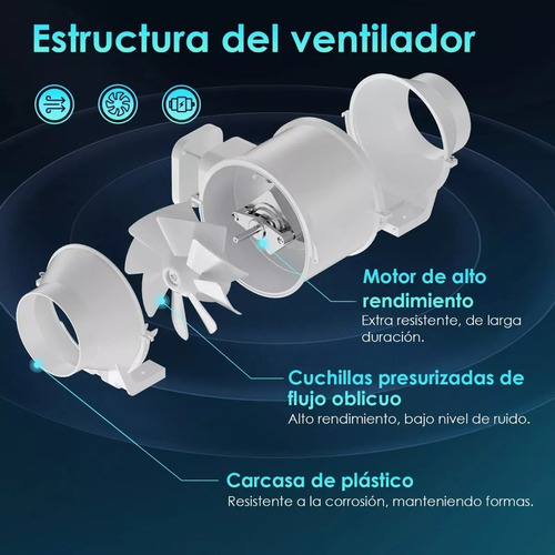 2025 Extractor De Aire Tubo Axial De 4 Pulgadas Ventilador