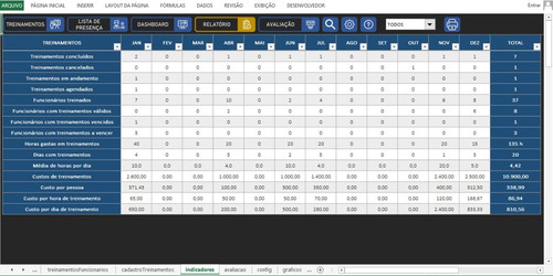 Imagem 6 de 8 de Planilha Controle De Treinamentos Em Excel