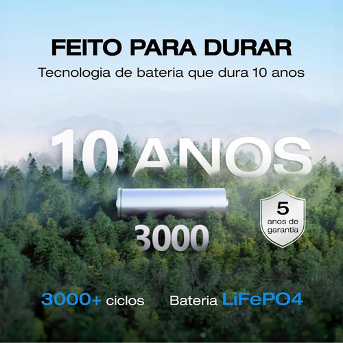 Estacion De Energia Planta Portatil River 2 256wh