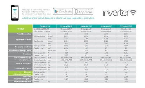 Aire Acondicionado Surrey Inverter 5500 553aiq2201f Digiya