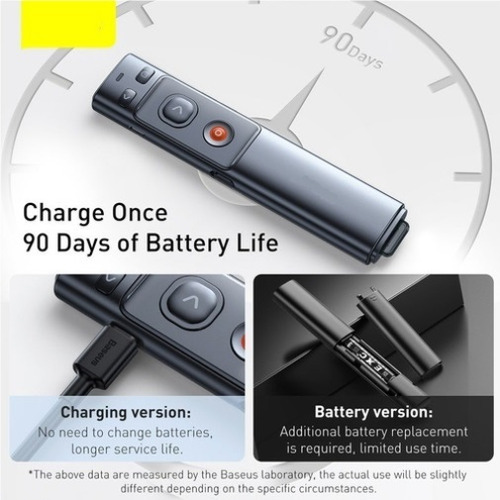 Powerpoint Page Turner Remote Control Pen Green Light