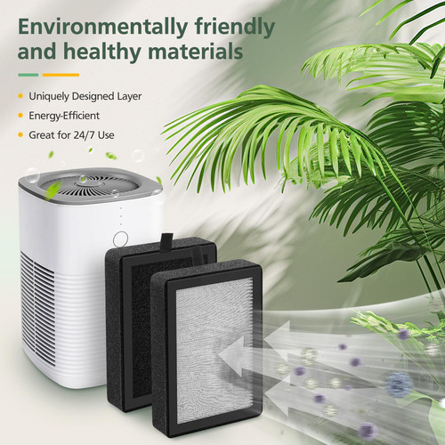 Paquete De Filtros De Repuesto H13 Para Purificadores De Air Color