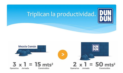 Masa Dun Dun Adhesivo Listo Para Usar En Ladrillos 3kg X 6 U