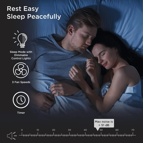 Purificador De Aire Medify Ma-15 Con Filtro H13 True Hepa |