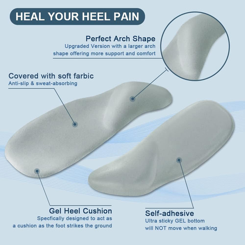 Svowin Plantillas De Zapatos Con Soporte De Arco Para Fascit