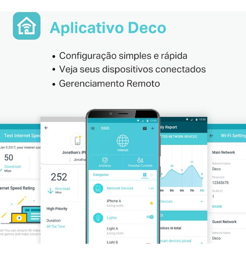 Roteador Wifi Mesh Dual Band Ac1900 Deco S7 Tp-link110v/220v