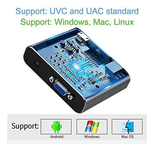 Tarjeta De Captura Vga, Dispositivo De Captura Vga A Usb Wit