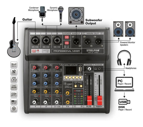 Mezcladora 4 Canales 3+subwoofer Xlr Bluetooth Usb Steelpro