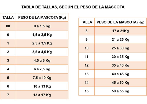Body De Cobre Completo Post Quirúrgico Talla 2 (3.5 A 4.5kg)