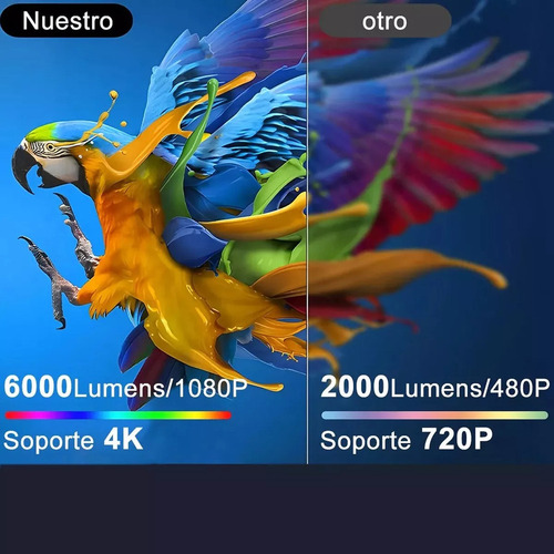 Proyector Profesional 4k Pequeño C/android 10, Wifi, Bt, Led