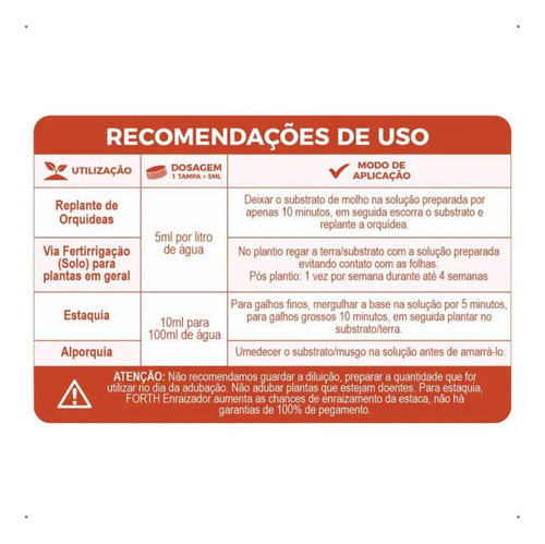 Adubo Fertilizante Forth Enraizador 60ml Raiz