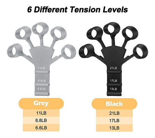 Extensor De Dedos, Rehabilitación, Fortalecimiento, Negro Y