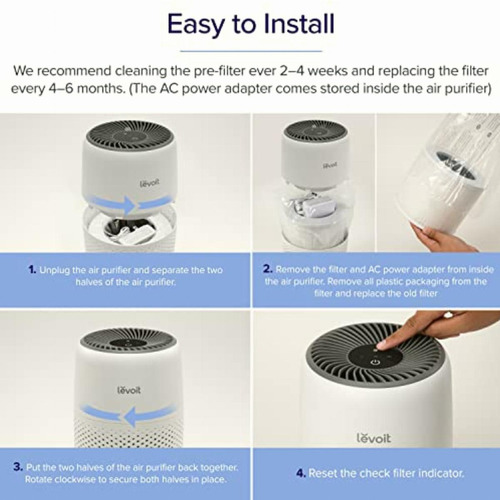 Levoit Purificadores De Aire Para Dormitorio, Hogar, Filtro