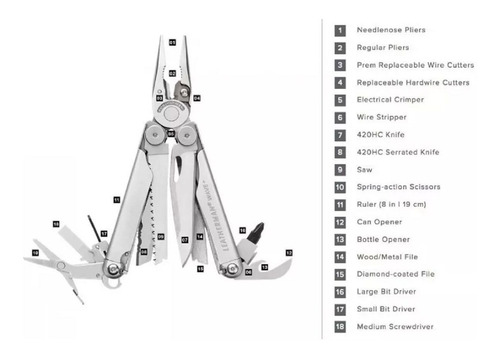 Imagen 3 de 7 de Pinza Multifuncion Leatherman Wave + Plus 17 Funciones