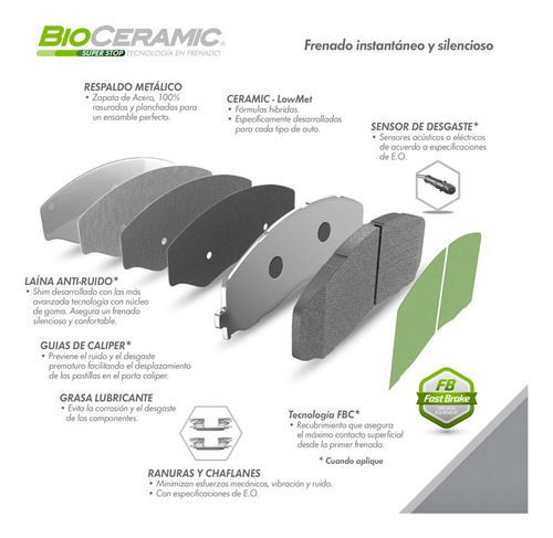 Balata Delantera Bioceramic Toyota Hilux 2015-2022