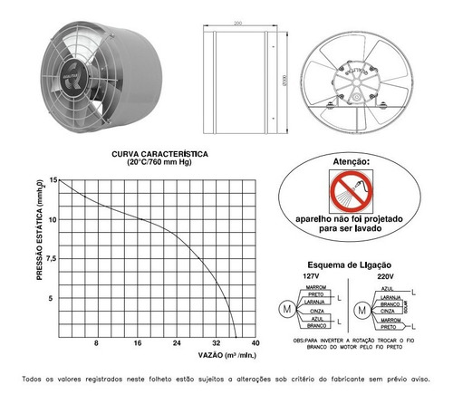Exaustor Axial 300mm Potente Mod. Eq300m4 - Qualitas 2a Gar.