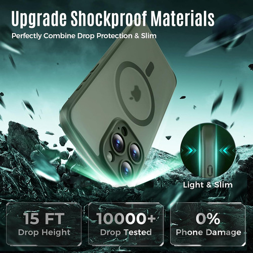 A Funda Diseñada Para iPhone 16 Pro Max, Compatible Con, A