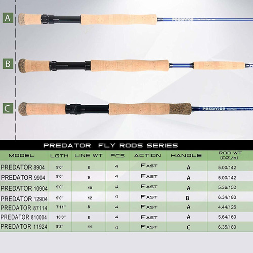 M Predator Big Game And Saltwater Caña Pescar 7 Pie 11 9