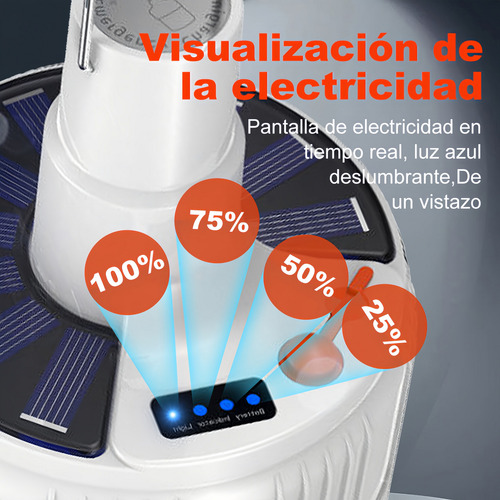 Lampara Portatil Para Campamento Energia Solar Y Recargable Blanco