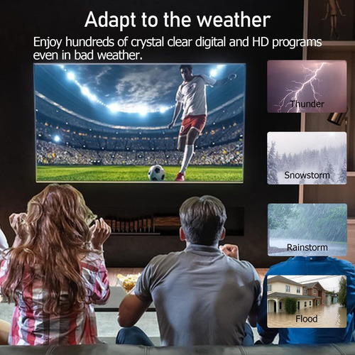 2024 Nueva Antena Smart Tv, Potente Antena Digital Para