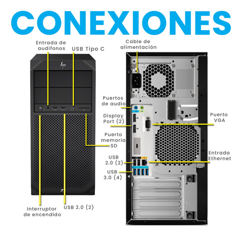 Equipo Pc Hp 24 Z2 Nvidia Xeon 9th 32gb Ram 512gb Ssd (Reacondicionado)