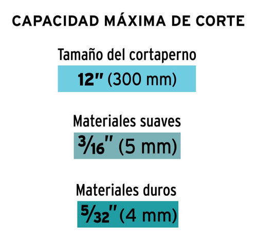 Tijera Cortaperno 12 Pulgadas Profesional Truper 12830
