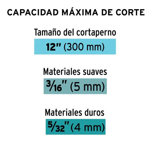 Cortapernos Profesional, 12 Truper 12830