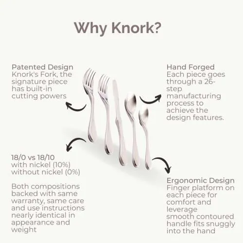 Cubertería Knork Original Collection 18/10 Stainless S