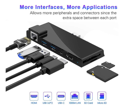 Zh Sroje Dock Hub Surface Pro 7, Adaptador 7 Em 2 Para