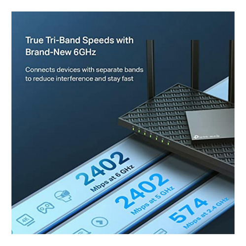Tp-link Axe5400 Router Wifi 6e De Triple Banda, Router De