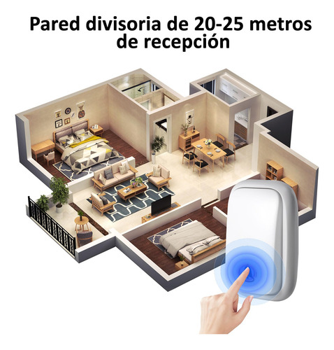 Timbres Inalámbricos Para Casa Timbre Con Mando A Distancia