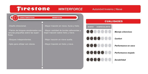 Imagen 2 de 9 de Combo X 4 Firestone 185/60 R14 82s Winterforce 2 Ar