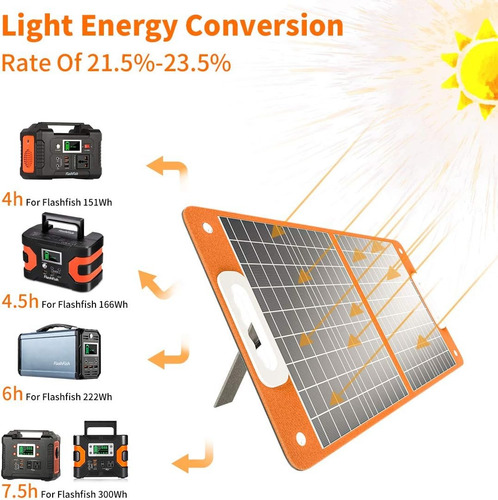 Panel Solar 60w Carga Rápida Flash Fish Tsp60 Alta Calidad!