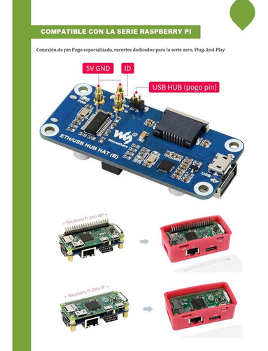 Gabinete Para Raspberry Pi Zero W/2w, Hat Ethernet/usb