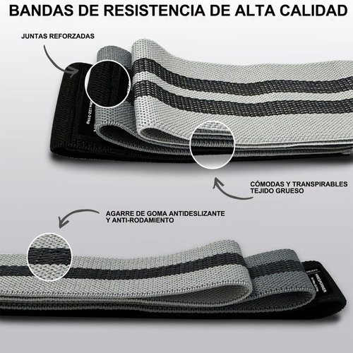 Bandas De Resistencia De Tela Antideslizantes, Bandas De