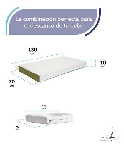 Pack Colchón De Bebé Baby Essential + Protector - 130 X 70 X 10 Cm cuna