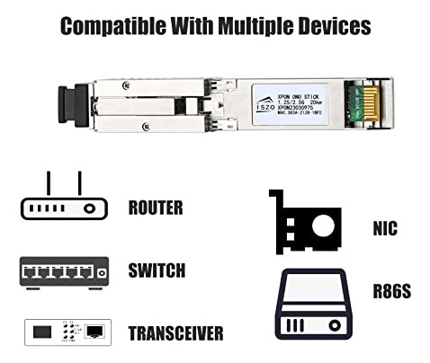 Pack Onu 1.25g/2.5g Sfp Para Switch Y Router De Fibra